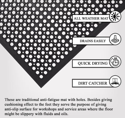 A1 Home Collections Anti Fatigue Mat, 0.6" Thick Heavy Duty Rubber Floor Mat with Drainage Holes - Non-Slip Kitchen, Bar & Restaurant Mat, 36x60 in (3 Pack) - size: 3 Pack - 60"L x 36"W x 0.6"Th
