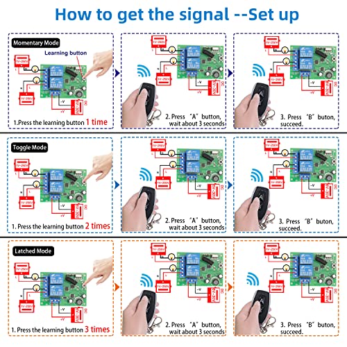 DieseRC DC 12V 24V 30V Secure Remote Control Switch Universal Wireless 433Mhz Rf 10A Relay Receiver Board with 2 Transmitter Key Fobs for Motor Light Gate Door DIY Wireless Controller - color: 2 Buttons